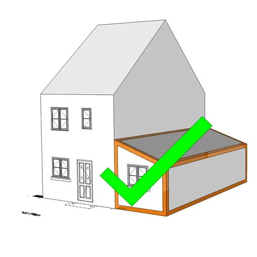 Retrospective Planning Application Calculator